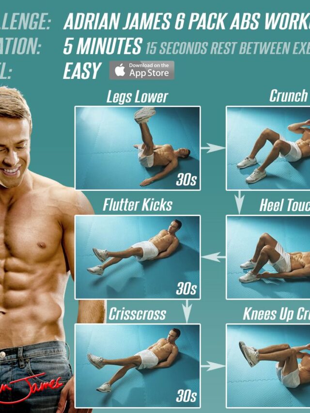 10 Best Ab Workout for Busy People